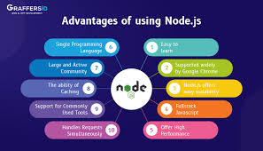 Exploring Node.js: Benefits and Applications