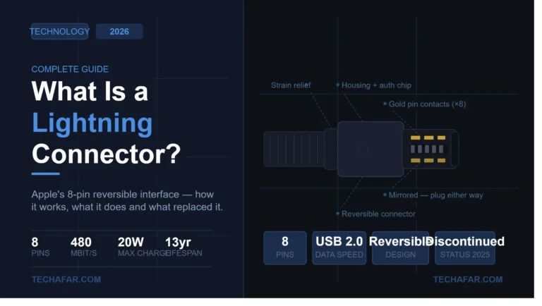 what is a lightining connector